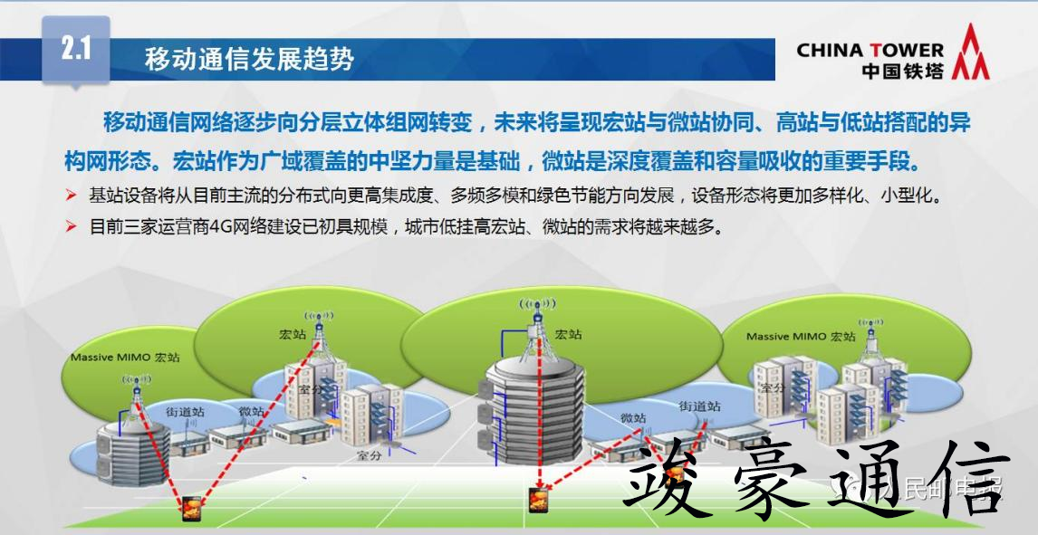 移动通信 移动通信