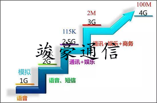 5G经济 5G经济